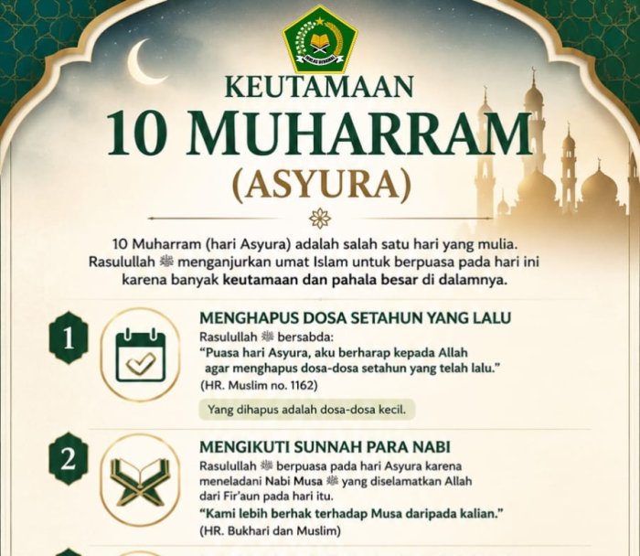 MTsN 1 Tebo Sosialisasikan Keutamaan Puasa Asyura