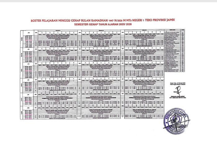 Wakil Kurikulum MTsN 1 Tebo Rampungkan Roster Penyesuaian Jam Belajar Selama Ramadhan* Wakil Kurikulum MTsN 1 Tebo Rampungkan Roster Penyesuaian Jam Belajar Selama Ramadhan*