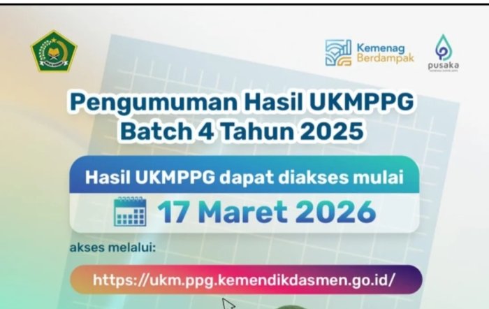 3 Orang Guru MTsN 1 Tebo Lulus PPG Batch 4 Tahun 2025
