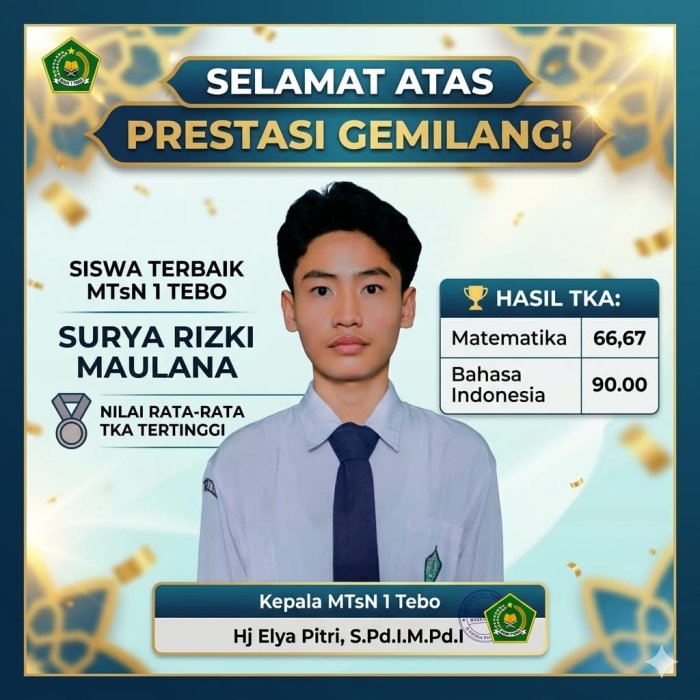 Siswa MTsN 1 Tebo Raih Nilai Tertinggi Tes Kemampuan Akademik