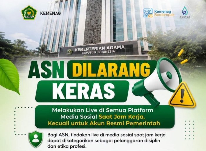 MTsN 1 Tebo Tegaskan Larangan ASN Live di Media Sosial MTsN 1 Tebo Tegaskan Larangan ASN Live di Media Sosial
