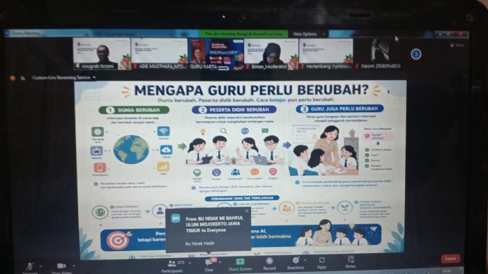 10 Guru MTsN 1 Tebo Ikuti Pelatihan Modul Berbasis AI 10 Guru MTsN 1 Tebo Ikuti Pelatihan Modul Berbasis AI