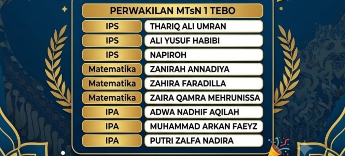 Tim OMI MTsN 1 Tebo Siap Berlaga di Olimpiade Kabupaten
