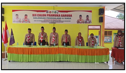 PENILAIAN PRAMUKA GARUDA GOLONGAN PENGGALANG GUGUS DEPAN 01.049-01.050 MTs N 1 TEBO PENILAIAN PRAMUKA GARUDA GOLONGAN PENGGALANG GUGUS DEPAN 01.049-01.050 MTs N 1 TEBO